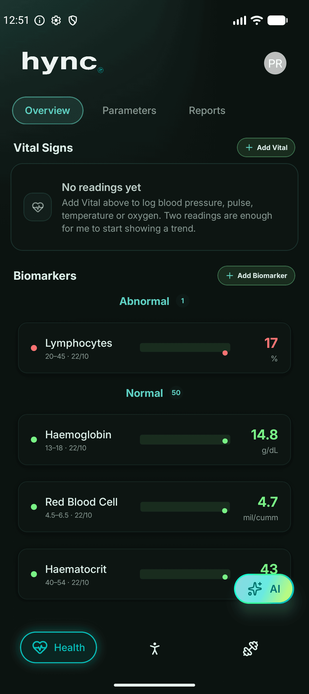 Health parameters and recorded biomarker values